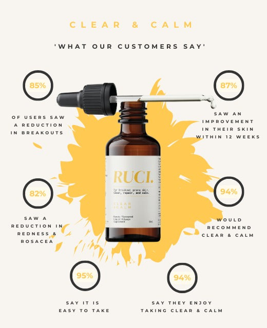 CLEAR & CALM LIQUID VITAMIN SUPPLEMENT