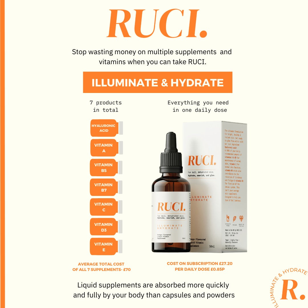 ILLUMINATE & HYDRATE  LIQUID VITAMIN SUPPLEMENT