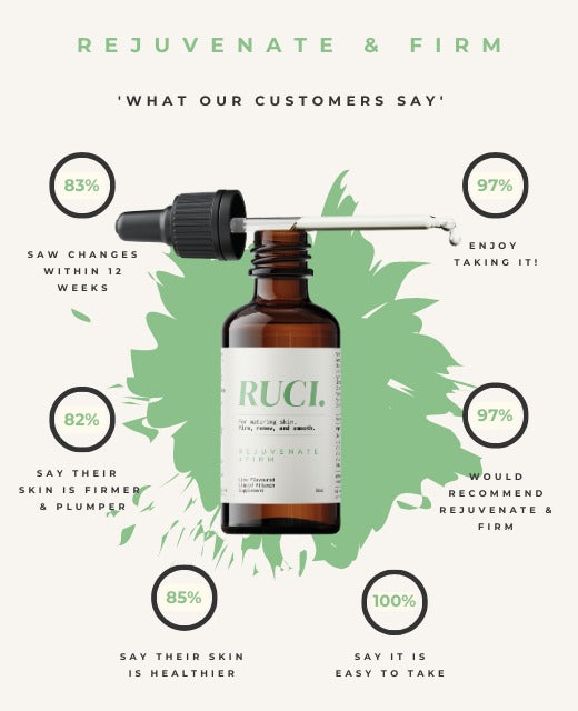 REJUVENATE &amp; FIRM LIQUID VITAMIN SUPPLEMENT