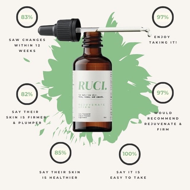 REJUVENATE &amp; CALM BUNDLE